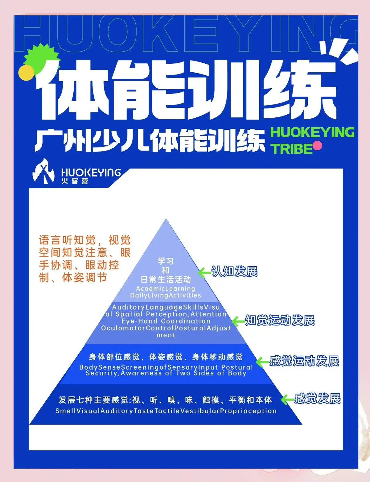 如何通过参加杯赛提升篮球训练效果_2